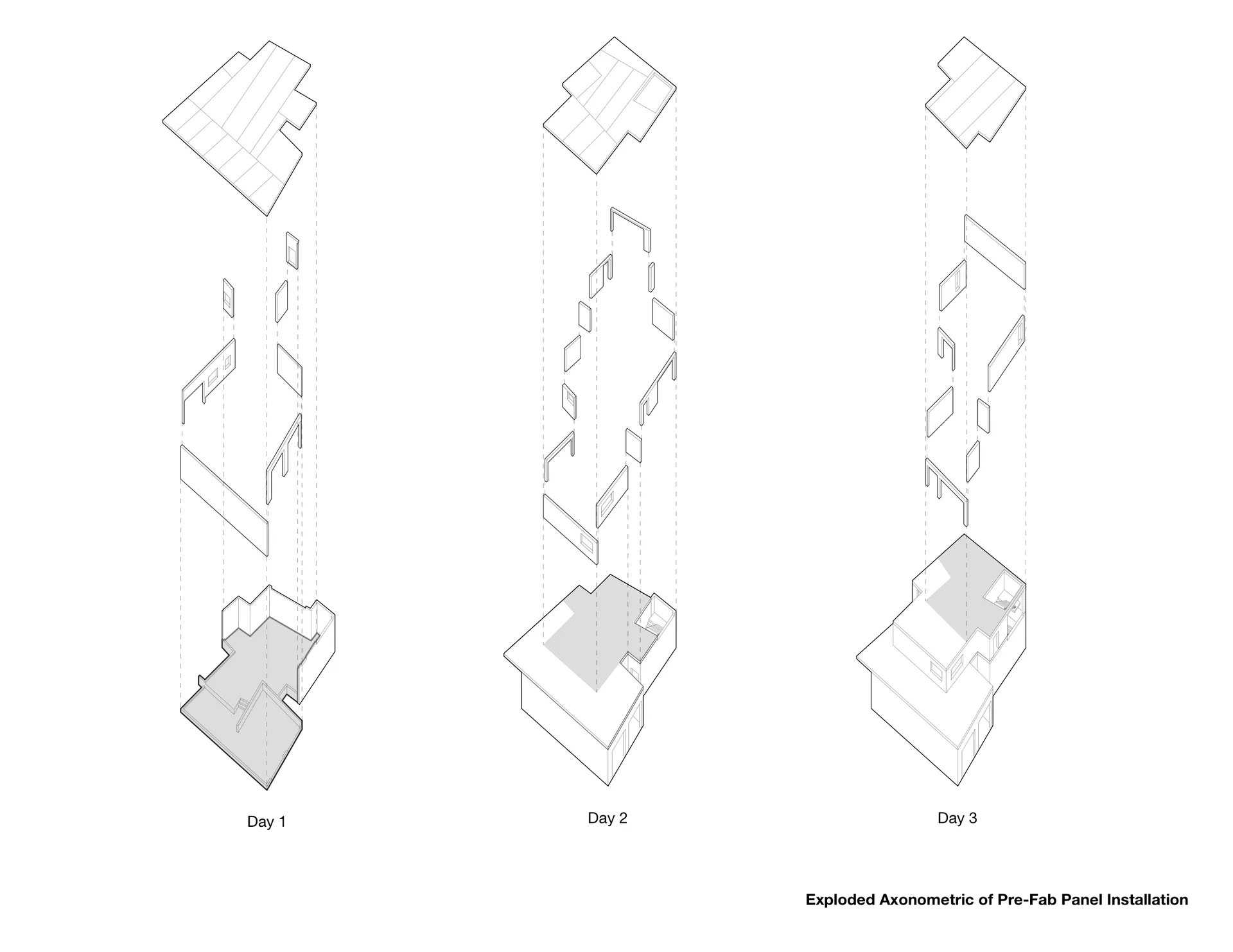 Exploded axonometric of pre-fab panel installation