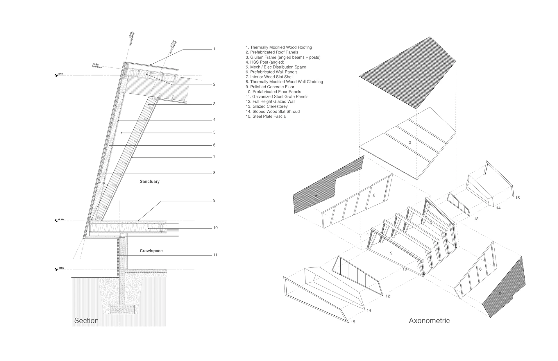 Section and axonometric